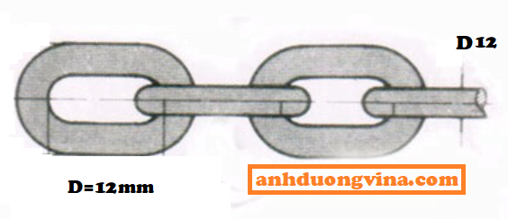 Bản vẽ dây xích phi 12mm INOX 304 ( Ø 12mm )