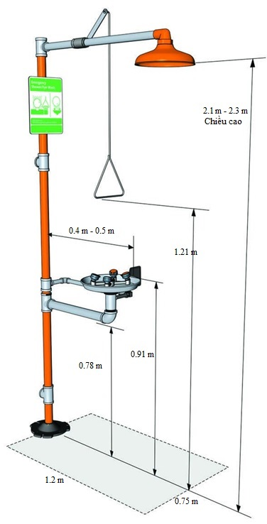 Kích thước cơ bản của bồn rửa mắt và tắm khẩn cấp