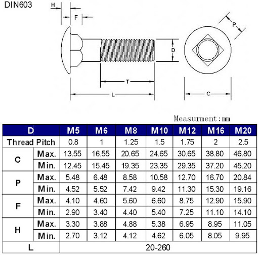 Bu lông đầu tròn cổ vuông M6x25mm – Mạ kẽm