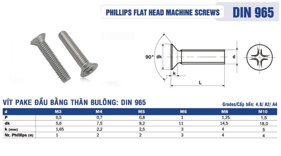 Bu lông M6x20 pake đầu bằng – Mạ kẽm
