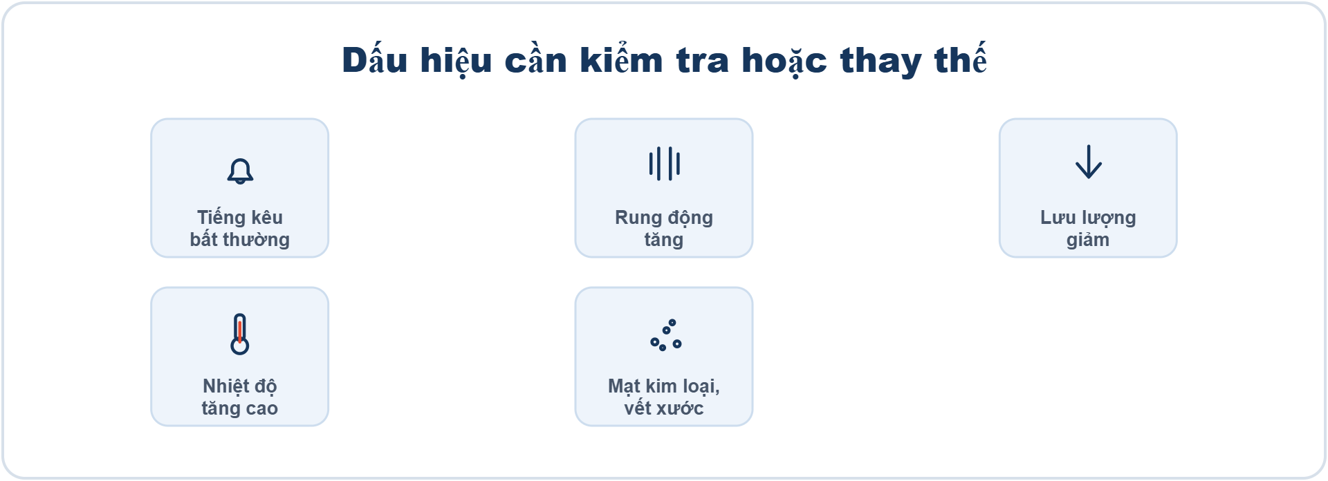 Năm dấu hiệu cho thấy Drive Shaft 1005 cần được kiểm tra hoặc thay thế.
