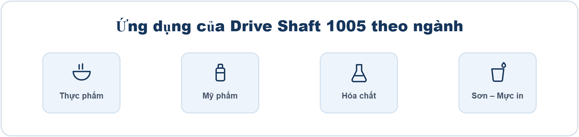 Ứng dụng của bơm Heishin 2NHL20FF và Drive Shaft 1005 trong các ngành sản xuất.