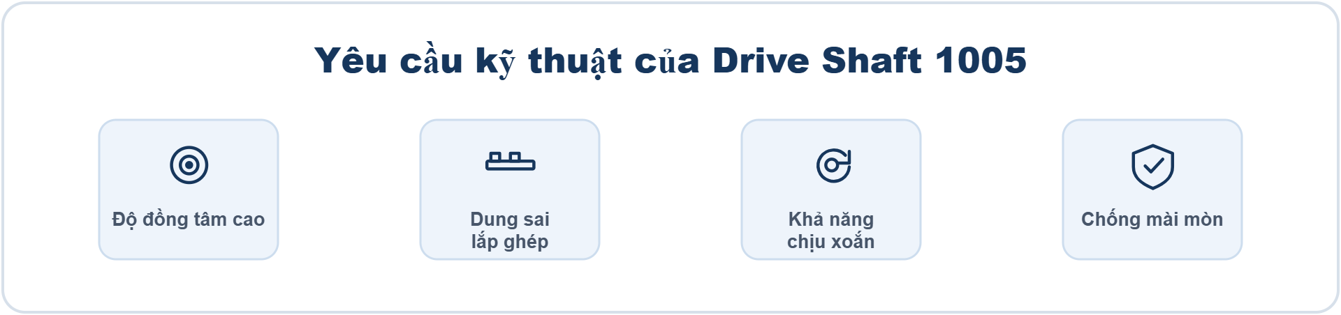 Bốn yêu cầu kỹ thuật quan trọng của Drive Shaft 1005 trong bơm Heishin 2NHL20FF.