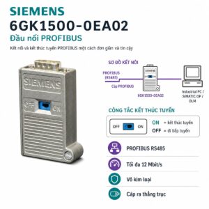 Sơ đồ ứng dụng đầu nối Siemens PROFIBUS 6GK1500-0EA02 và công tắc kết thúc tuyến