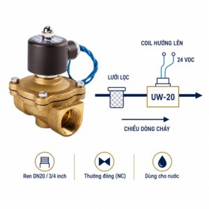 Hướng dẫn lắp van UNI-D UW-20 24VDC theo chiều dòng chảy và coil hướng lên